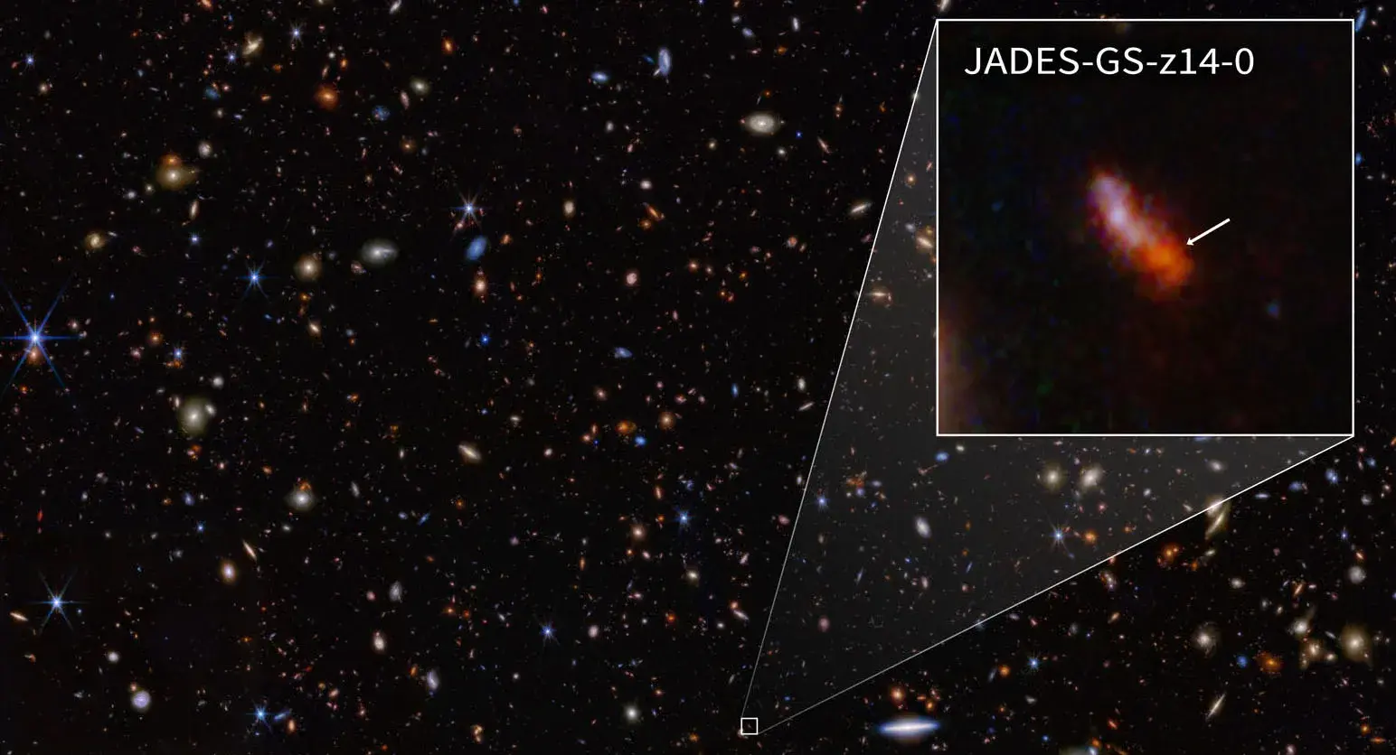 James Webb observa la galaxia más antigua conocida, 290 millones de años tras el Big Bang