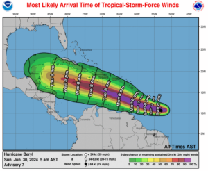 El huracán Beryl ya es categoría 4