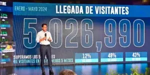 El turismo de RD  creció un 12 % en los primeros 5 meses de 2024