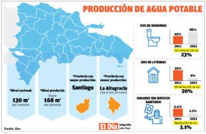 Riesgos medioambiente afectan a más pobres