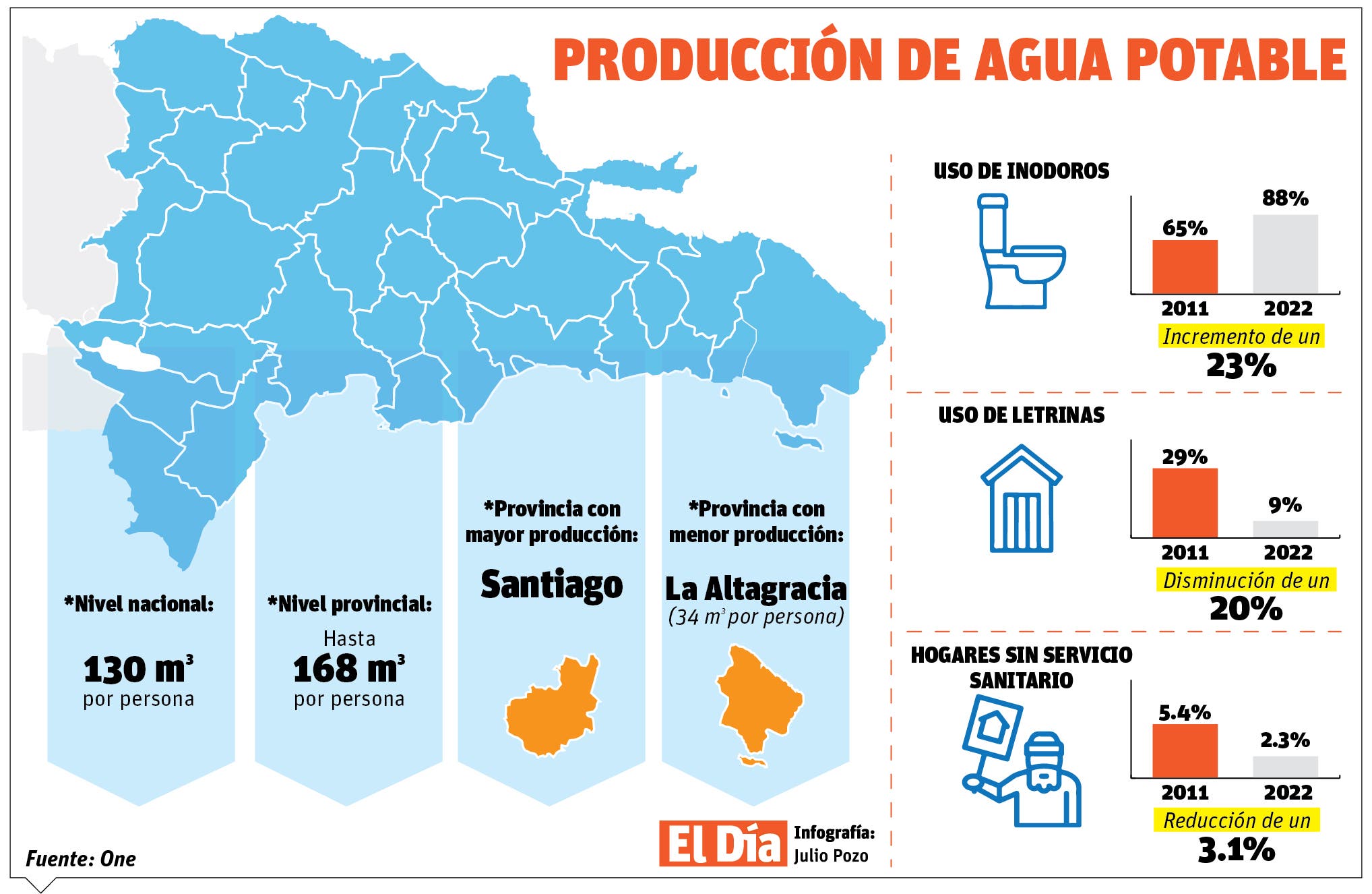 Riesgos medioambiente afectan a más pobres