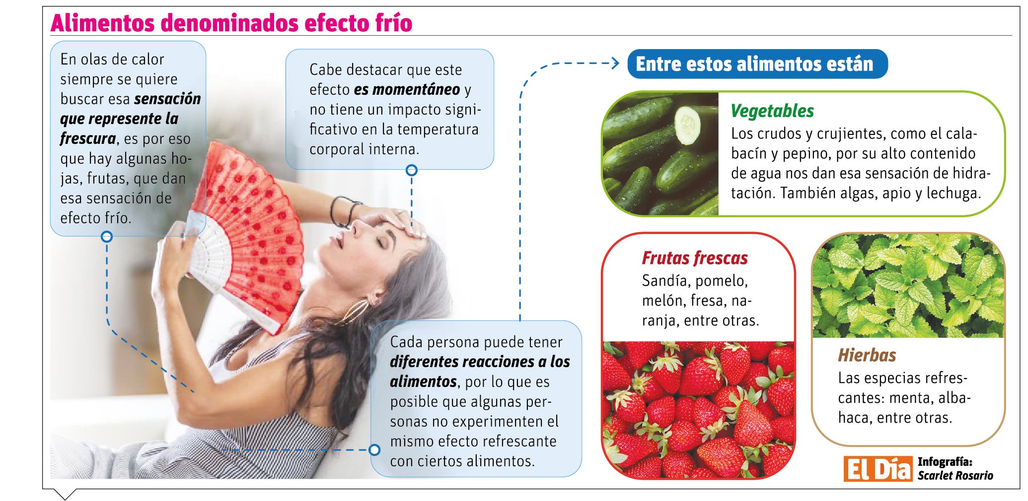 Alimentos ideales para combatir el exceso calor