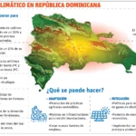 ¿El ascenso de renovables se ve amenazado por falta de regulación?