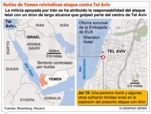 Israel pide formar frente común en contra de Irán