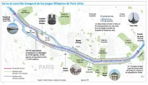 El 88% atletas que están en París pasó al menos un control dopaje este año