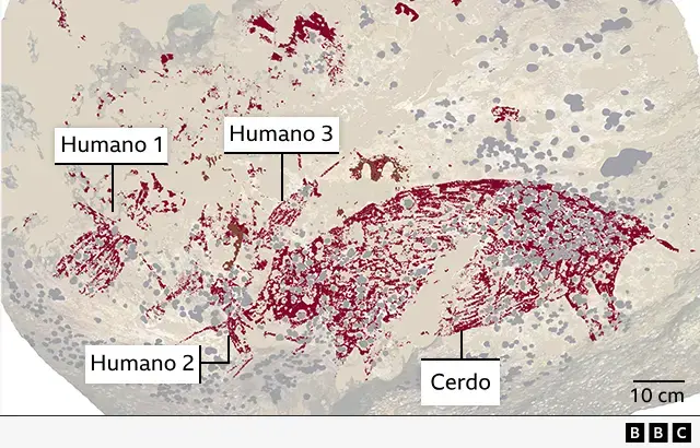 El fascinante hallazgo de las pinturas rupestres más antiguas del mundo