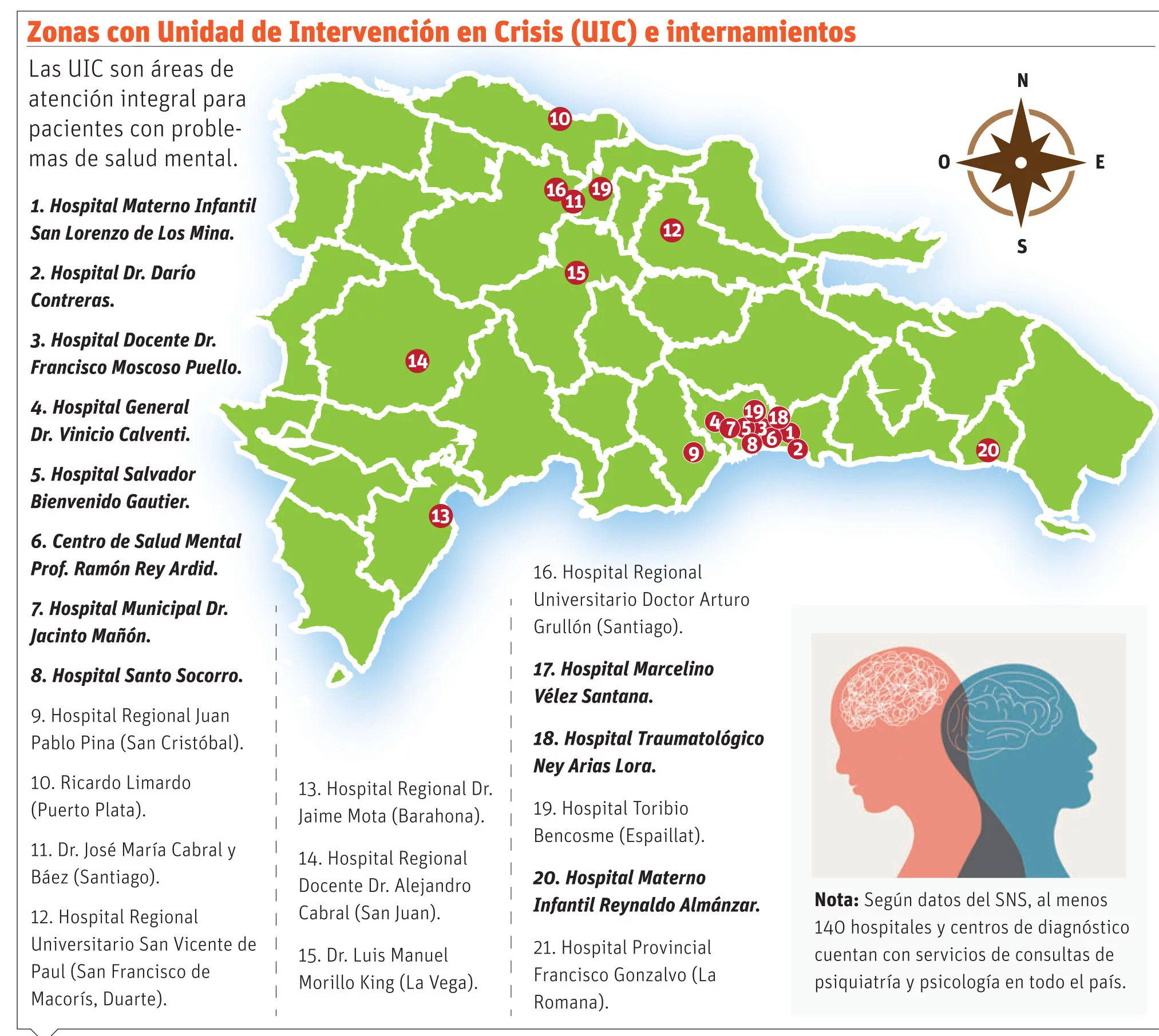 Limitación de cobertura salud mental en las ARS dificulta acceso servicios