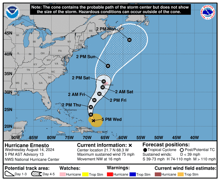 El huracán de categoría 1 Ernesto se fortalece rumbo a las Bermudas