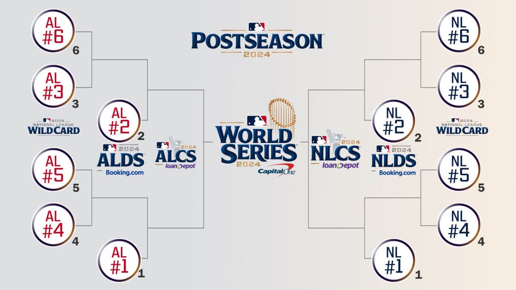 Revelan calendario de la postemporada con inicio flexible para la Serie Mundial