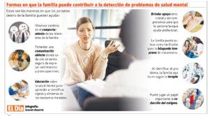 Familia es esencial en detectar problemas de salud mental