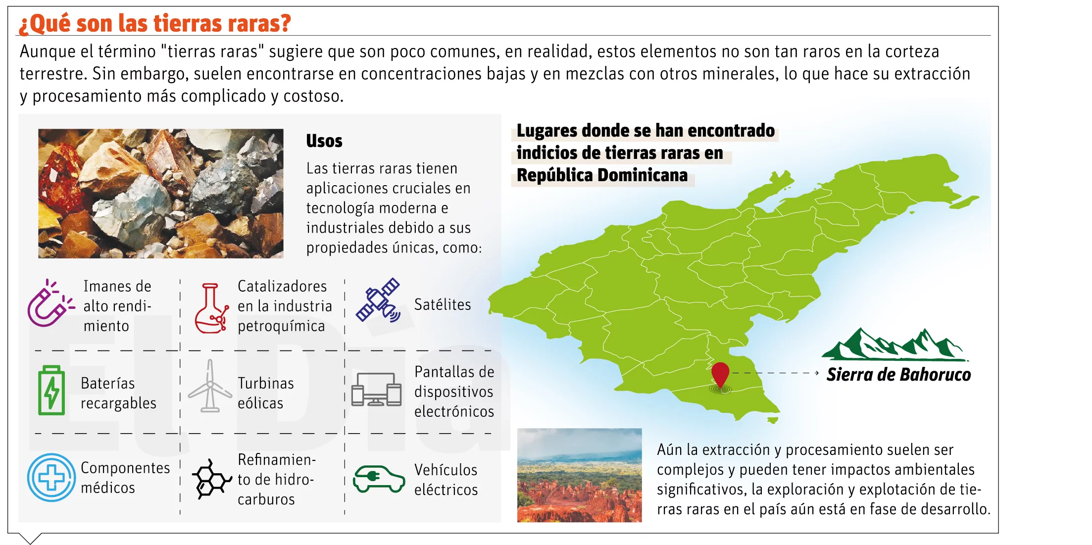 Gobierno explora convertir RD en proveedor estratégico tierras raras