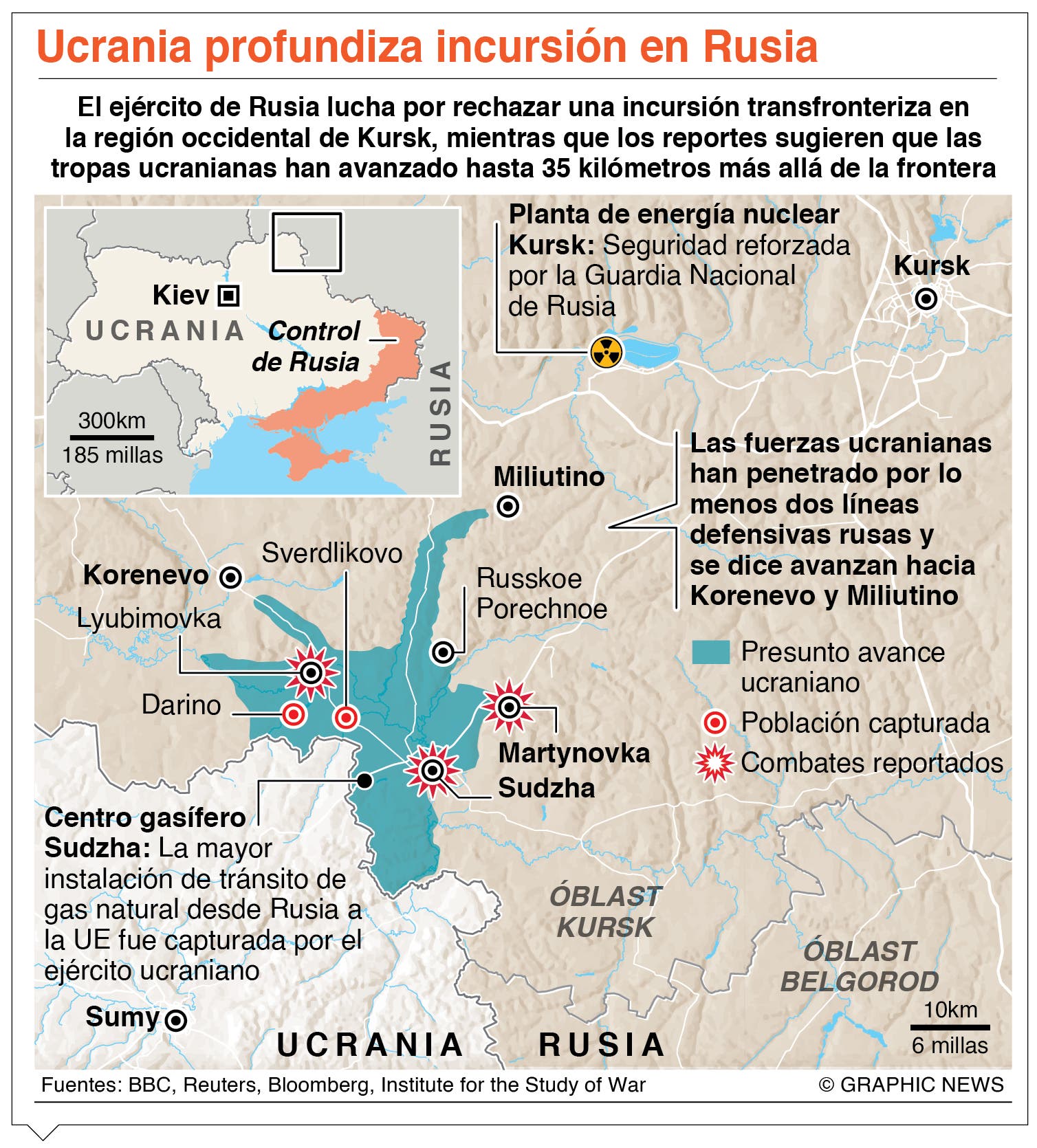 Rusia dice que mató a más de 1,300 militares de Ucrania