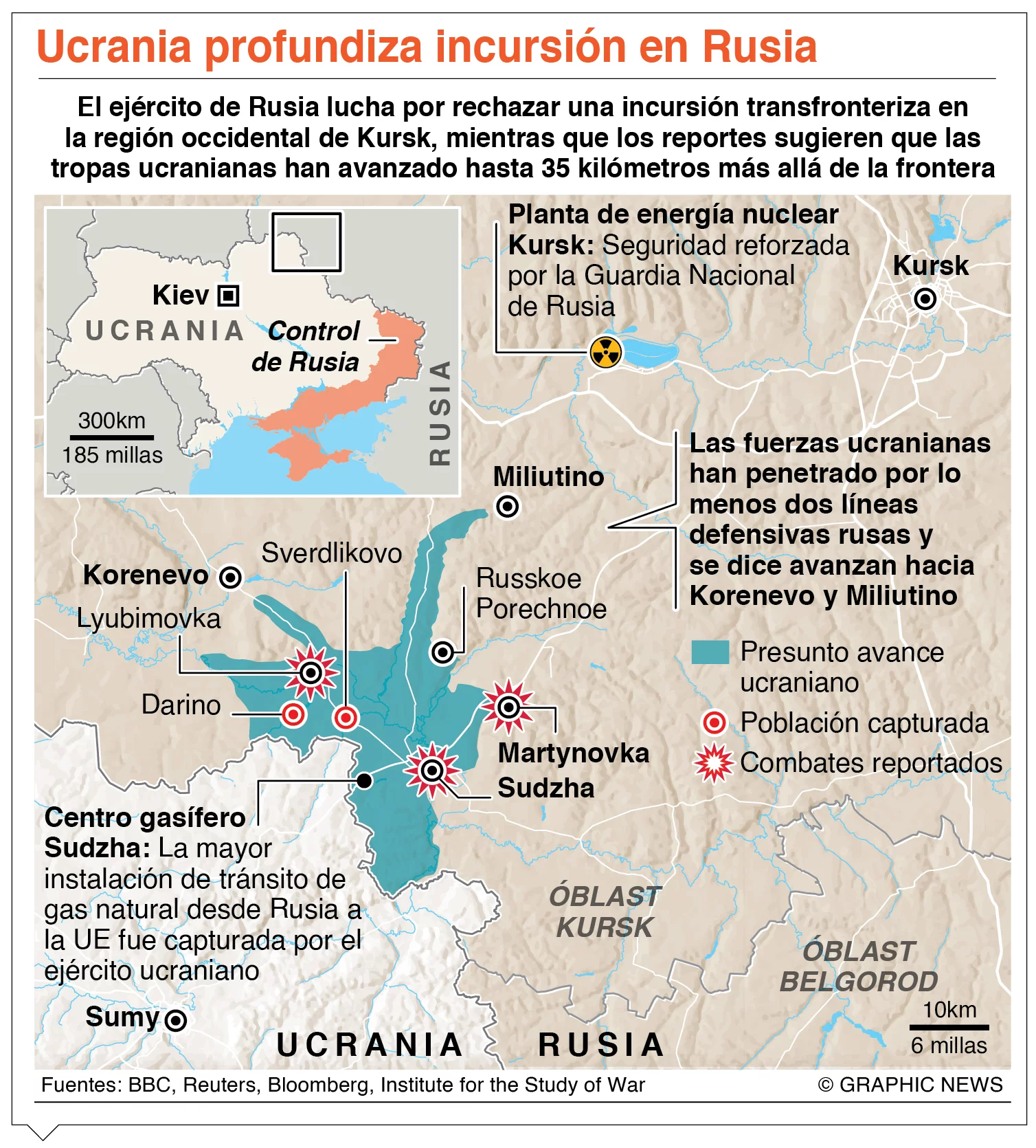 Rusia dice que mató a más de 1,300 militares de Ucrania