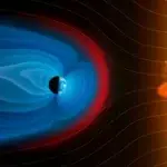 El increíble hallazgo del tercer campo que rodea a la Tierra y cómo cambia lo que se sabe del comportamiento de nuestro planeta