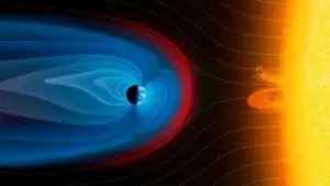 El increíble hallazgo del tercer campo que rodea a la Tierra y cómo cambia lo que se sabe del comportamiento de nuestro planeta