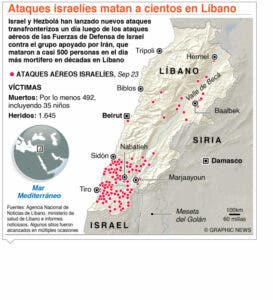 Ejército de Israel vuelve a bombardear Beirut