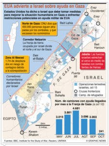 Israel lanza contra el sur de Beirut un nuevo bombardeo