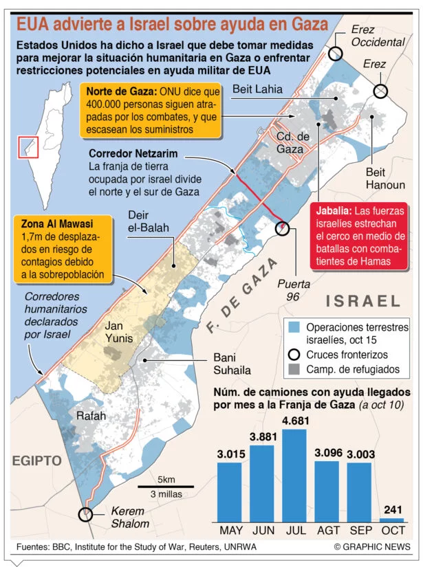 Israel lanza contra el sur de Beirut un nuevo bombardeo