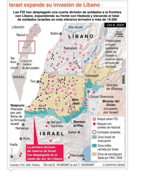 Oriente Medio al borde de una guerra regional