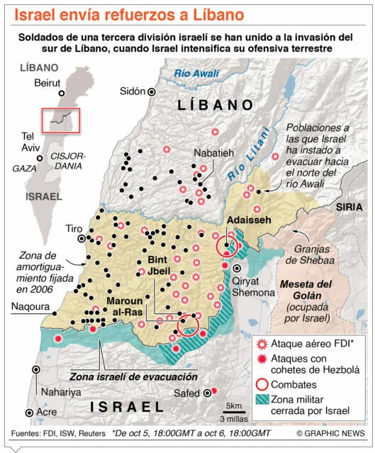 Israel anuncia nuevos ataques contra Hizbulá en Beirut