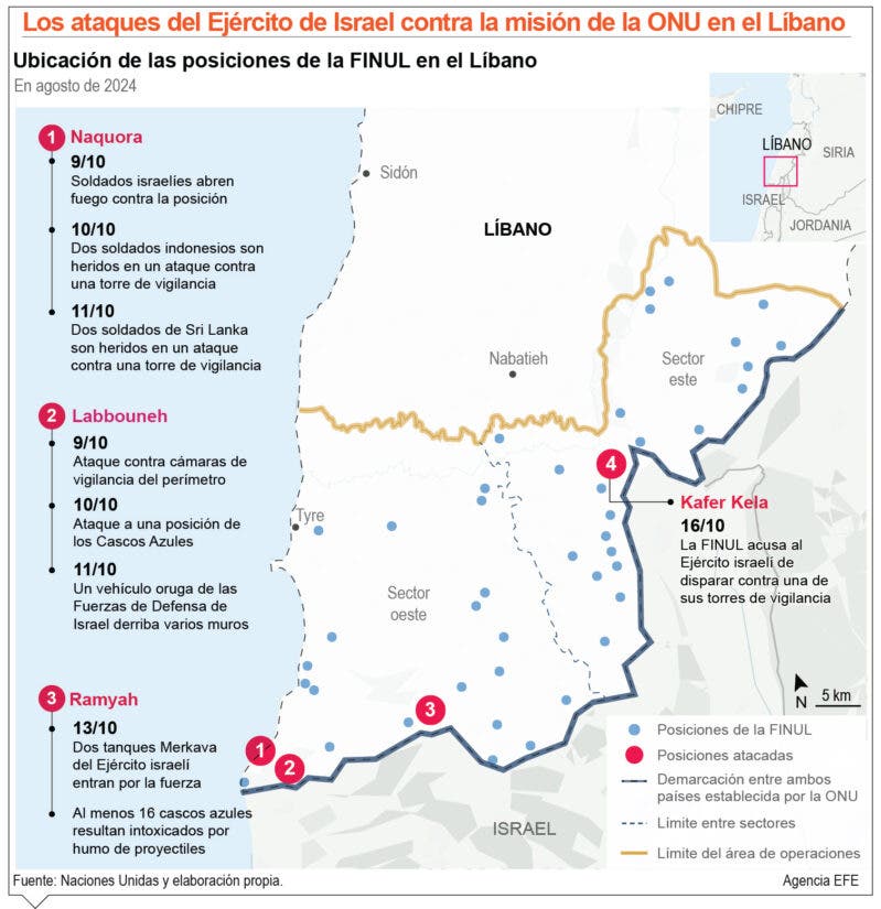 Israel bombardea la economía de Hizbolá