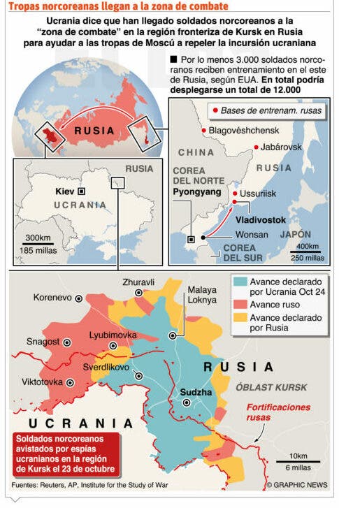 Corea del Norte entra en la guerra rusa contra Ucrania