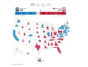 Mapa electoral de agencia de prensa AP sobre las elecciones de los Estados Unidos a las 8:32 A.M del 06 de noviembre. AP