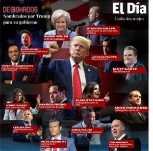 Donald Trump comenzará su periodo de gobierno con personas de su confianza. Víctor José