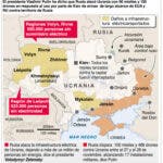 Rusia hizo un masivo ataque a la estructura energética de Ucrania