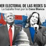 El poder electoral de las redes sociales