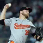 Burnes y D-backs acuerdan un contrato por seis años y US$210 millones