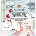 UE discute nueva tanda de sanciones económicas a Rusia