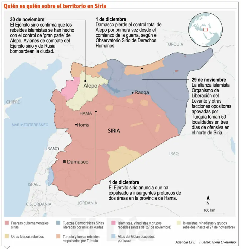 Las fuerzas de Assad pierden terreno, los rebeldes avanzan