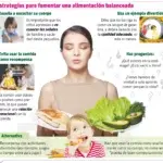 Cómo reducir ansiedad alimentaria de los hijos después de las vacaciones