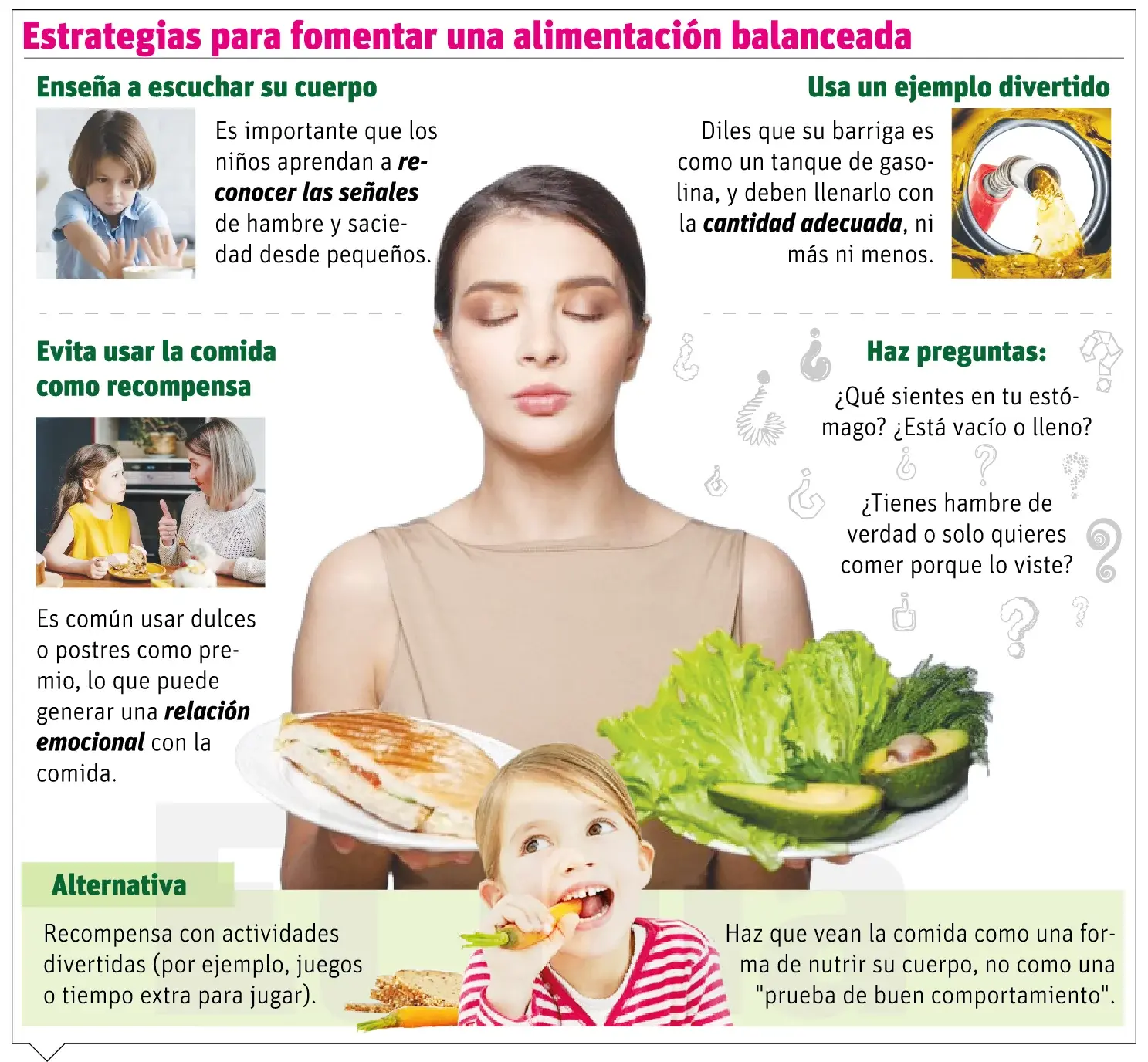 Cómo reducir ansiedad alimentaria de los hijos después de las vacaciones