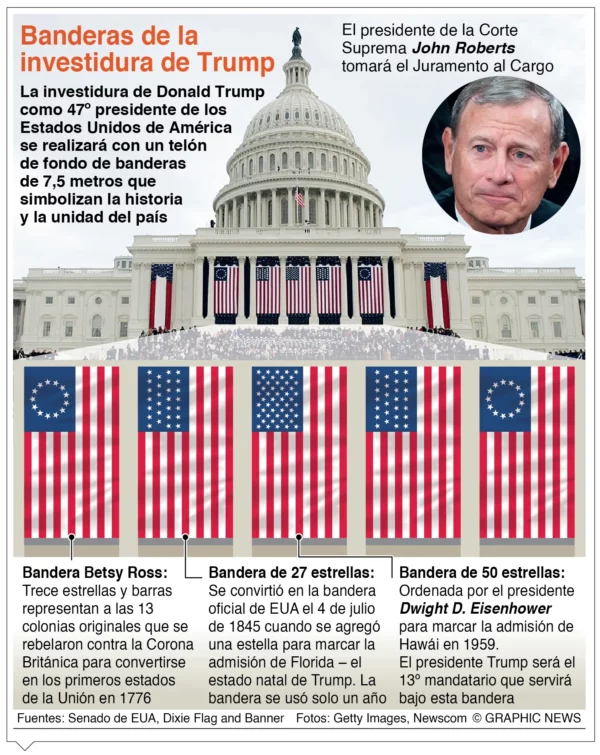 info-BANDERA TRUMP
