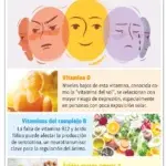 Los factores físicos que alimentan la depresión