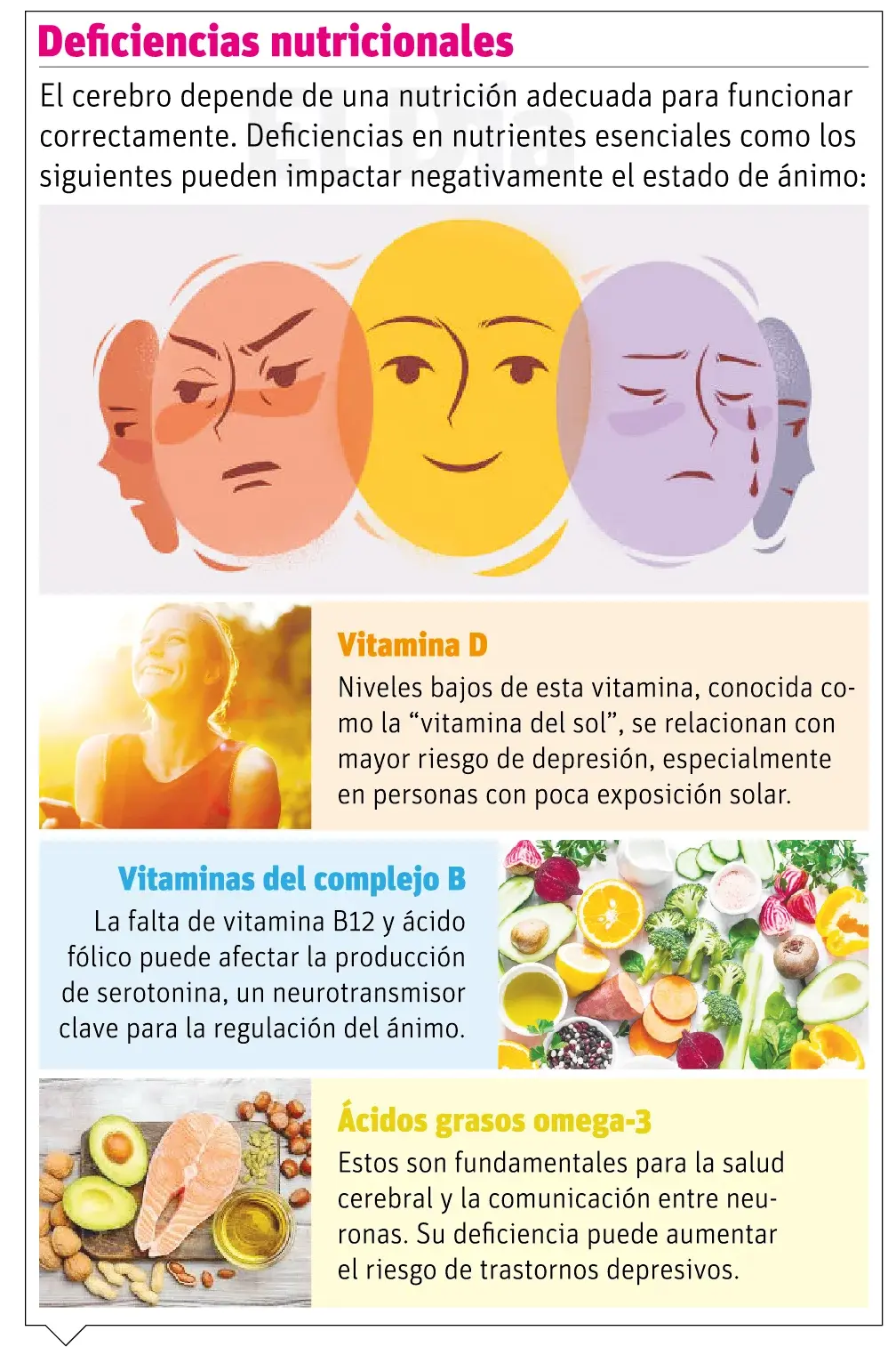 Los factores físicos que alimentan la depresión