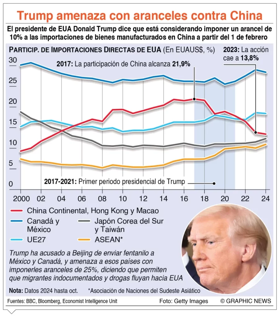 info-TRUMP AMENAZA info-TRUMP AMENAZA