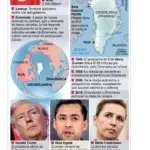 El plan colonialista de Trump recibe un rotundo rechazo