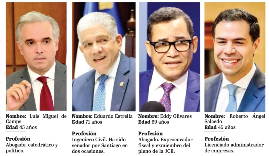 ministerios ministerios