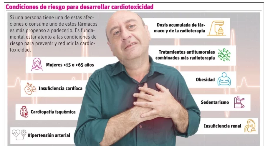 info-CONDICIONES info-CONDICIONES