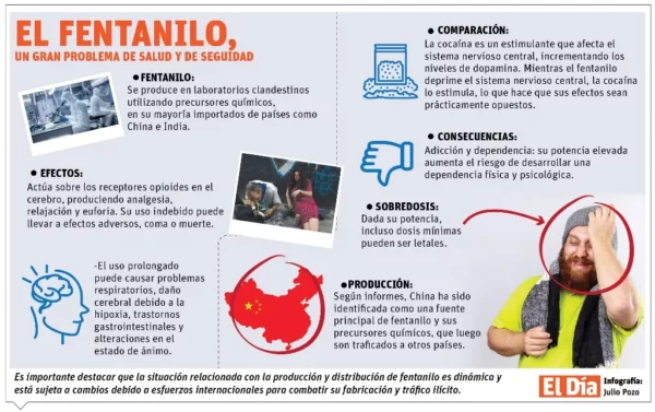 info-FENTANILO I-01