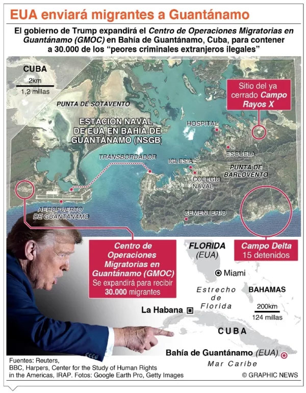 info-MIGRANTES GUANTANAMO