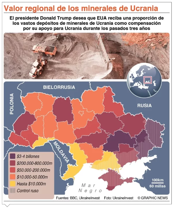 info-UCRANIA MINERAL