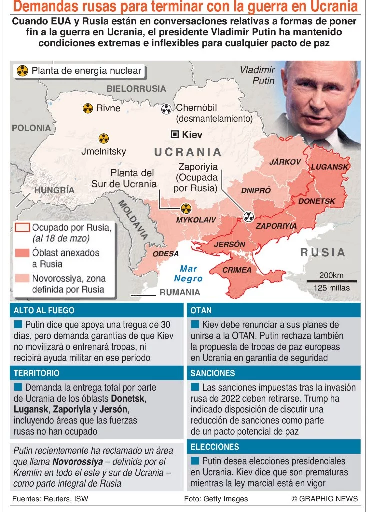 Estados Unidos trata con Rusia fin de la guerra en Ucrania