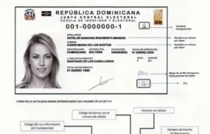 Nueva cédula no tiene costo y promete mayor durabilidad