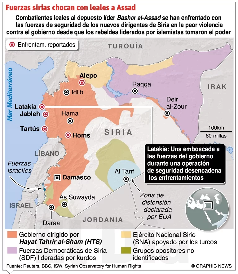 La violencia podría terminar en una guerra civil en Siria