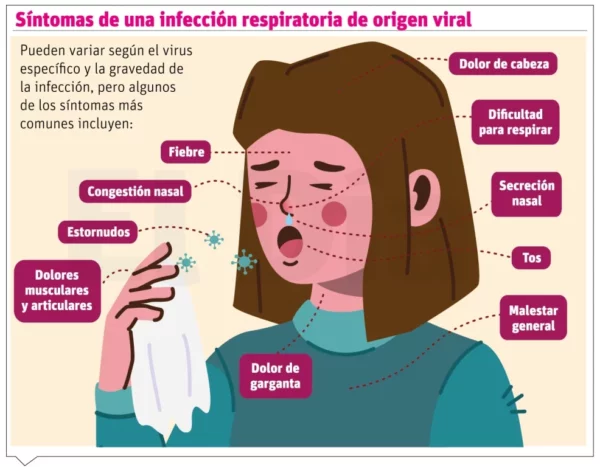 info-INFECCION