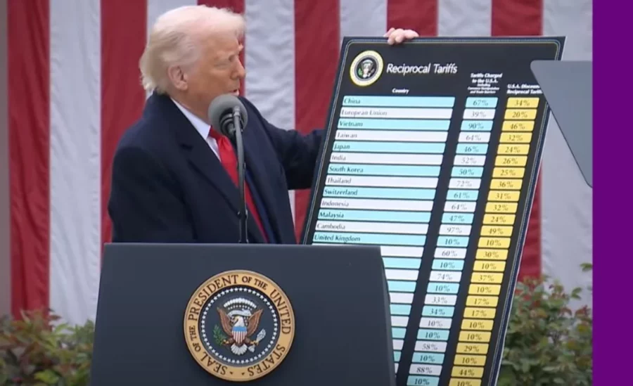 Trump ha provocado una conmoción a escala global con los aranceles. fuente externa Trump ha provocado una conmoción a escala global con los aranceles. fuente externa